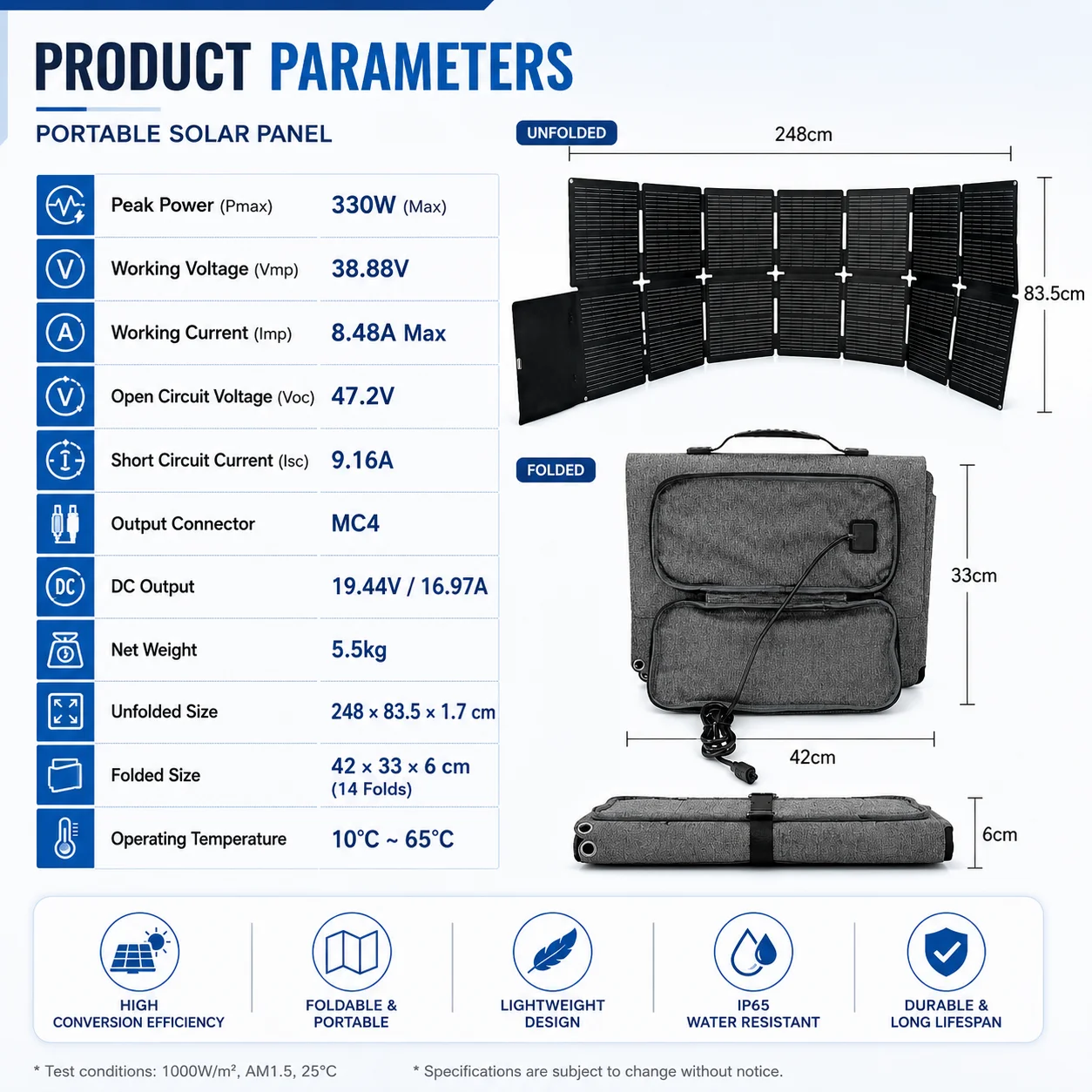 High Efficiency 330W Foldable  - Solar Emergency Charger 评论和价格