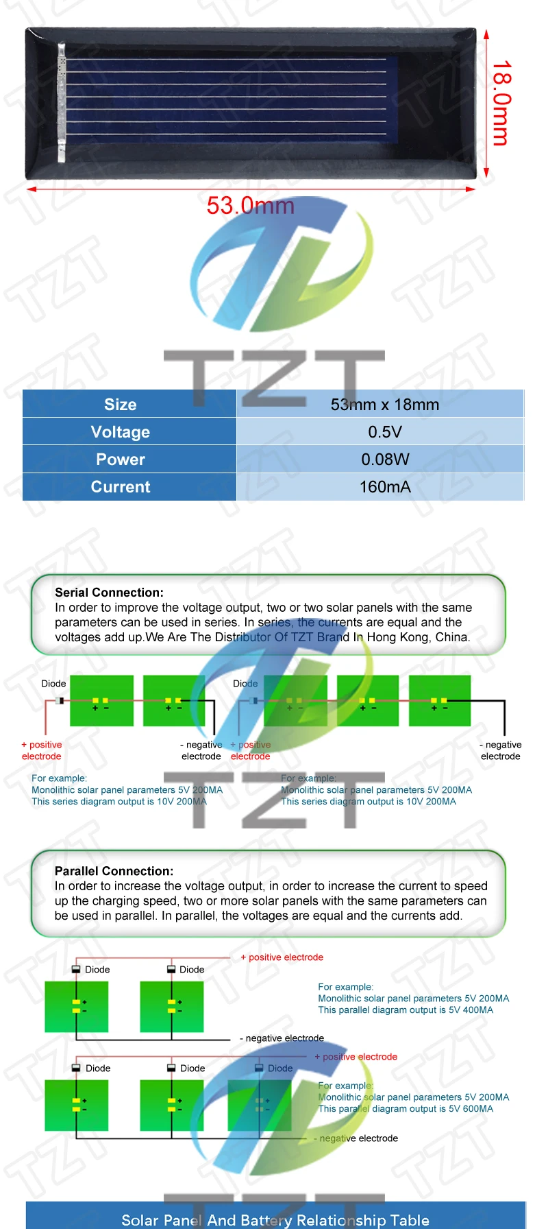 TZT 1/5/10PCS 0,5V 100mA 0,08W 53*18MM Solarpanel Epoxy Polykristallin DIY Batterie-Ladegerät Mini-Solarzelle TZT Bestseller – Detail 2