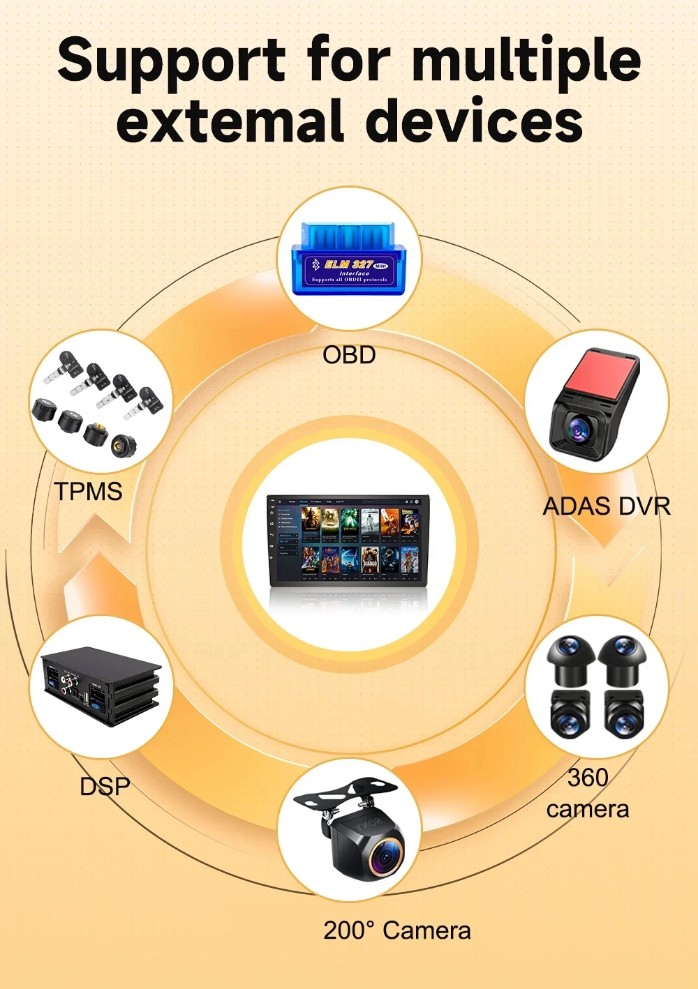 deelife-tpms-android-para-radio-automotivo-e-dvd-player-sistema-de-monitoramento-da-pressao-dos-pneus-sensor-interno-e-externo-para-pneu-sobressalente-usb