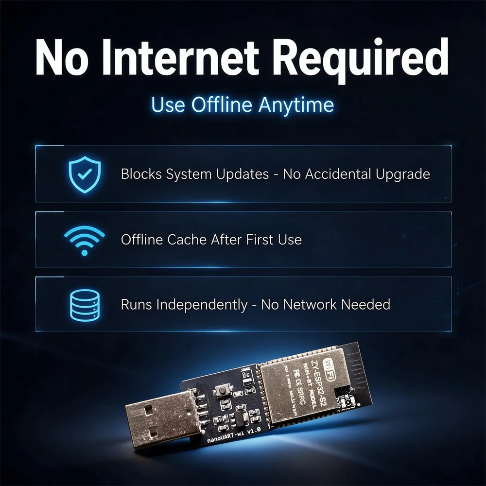 2027 New For Ps4 13.02 13.04 13.50 13.52！GoldHEN Bootable System Disc New Version Jailbreak Is the Ultimate Edition Accessories
