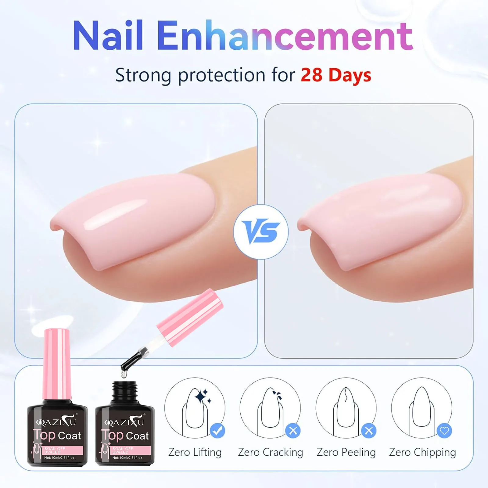 QAZIXU 1-3Pcs 10ml Functional Gel Nail Art Set with Base Coat and Top Coat, Matte Top Soak Off for Nail Art Design Tool