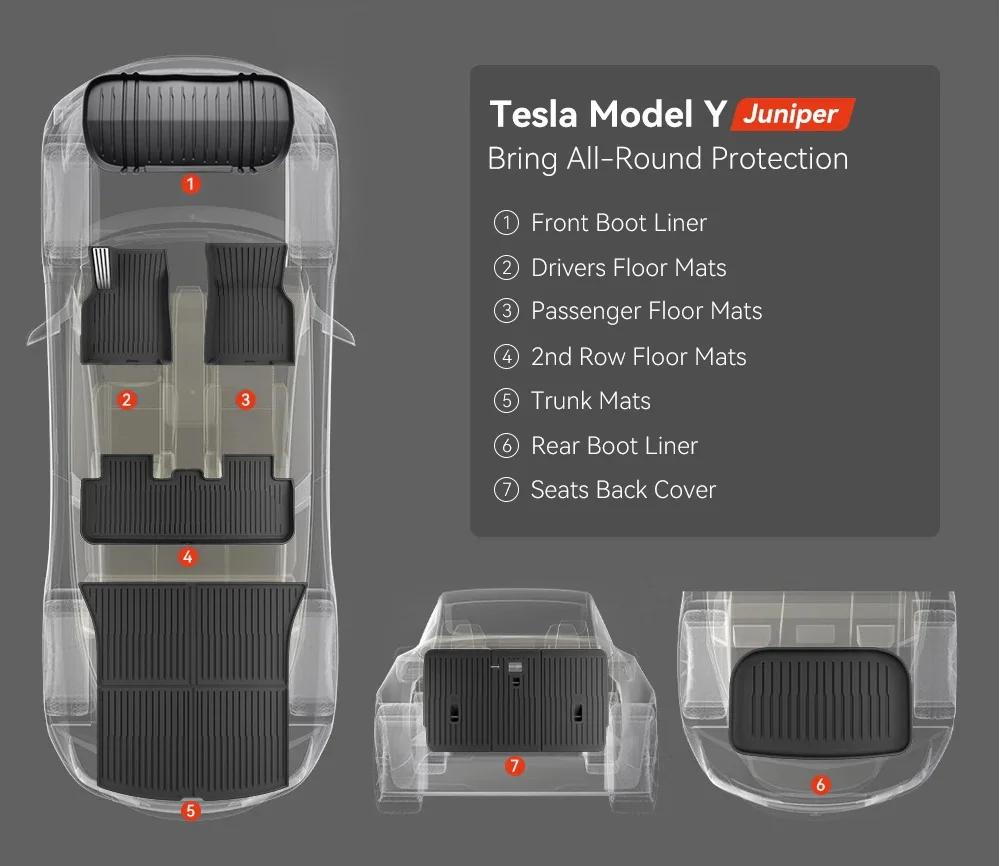 YZ Für Neues Tesla Model Y Juniper 2025-2026 Premium/Performance TPE Auto-Fußmatten Mit Metallpedalen Ganzjährig Wasserdicht – Detail 2