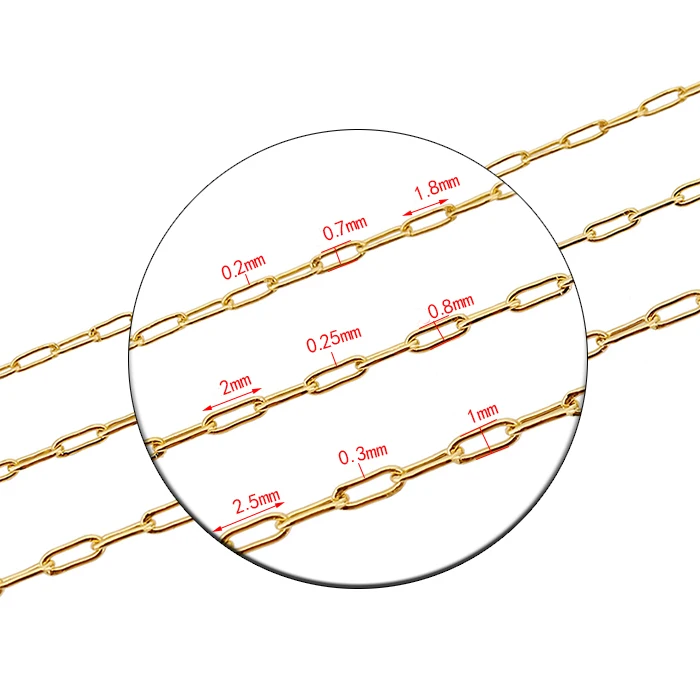 Low Price Small Lin…