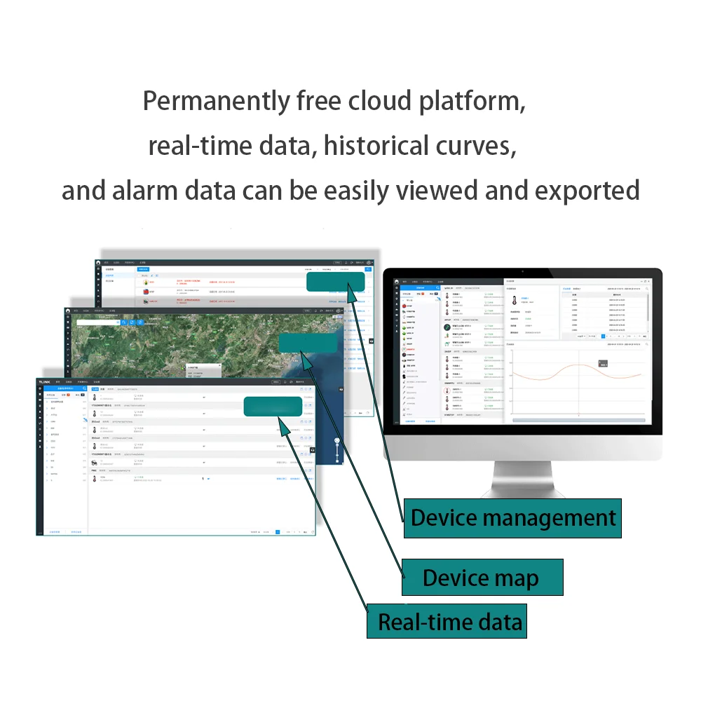 ATEX Fixed Methane 4G Gas Detector Online Real-time WiFi Gas Leakage CH4 Monitor MQTT Gas Monitoring Solution