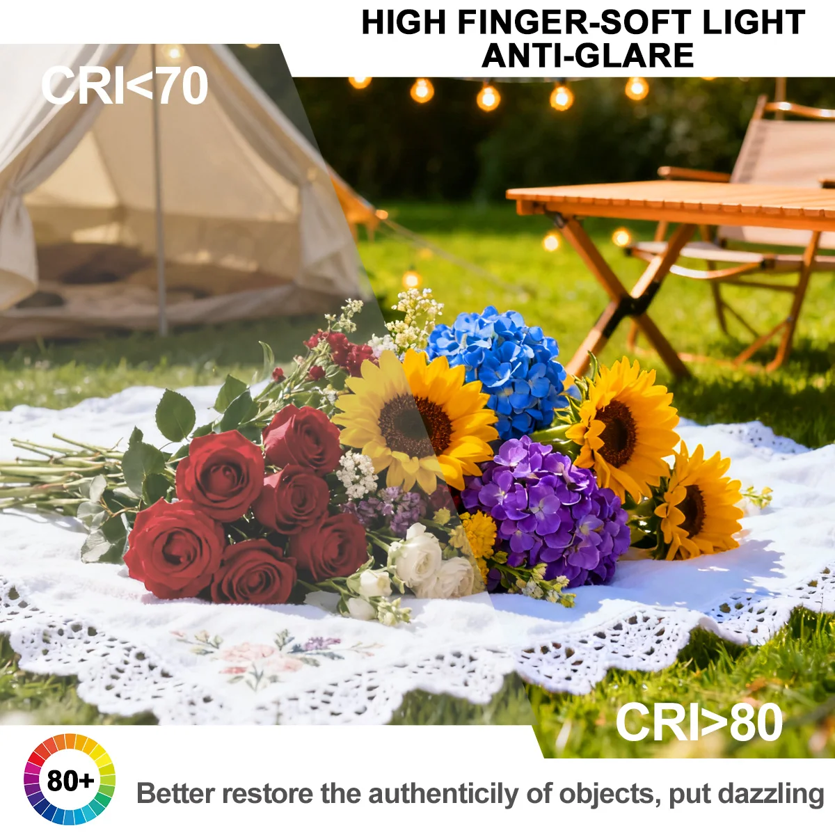 8PCS 38 grad 120 grad GU10 Focos LED Spot Licht 3W-9W AC220V Innen Beleuchtung Hause dekoration Bombillas Led-leuchten für Zimmer