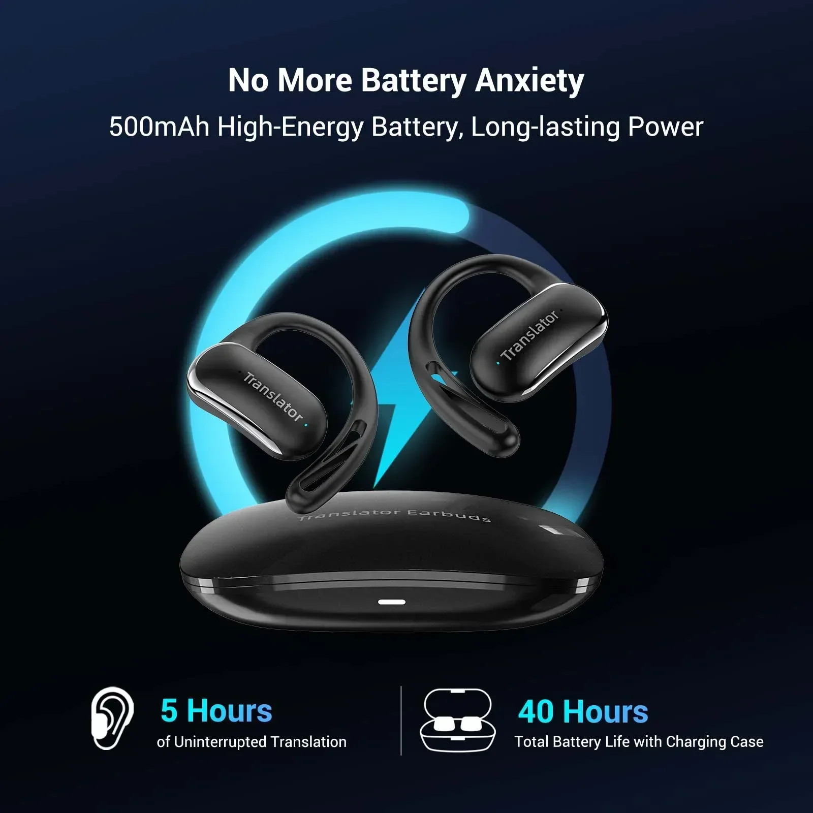 

New in stock 2025 Wooask AI Real-Time Translator Earbuds Open-Ear HD Sound Two-Way Language Translator Headphones f