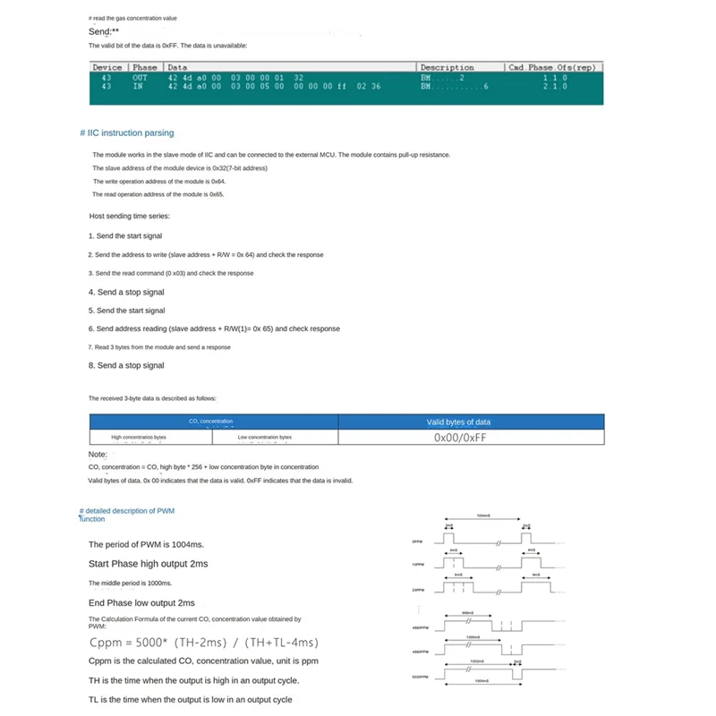 Высокоточный двухканальный модуль датчика CO2 NDIR MTP50-A обнаруживает датчик качества воздуха