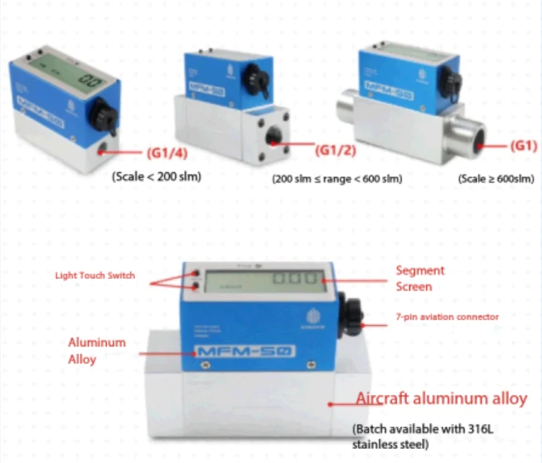 The explosion-proof digital display gas mass flow meter MFM-50 measures air, nit