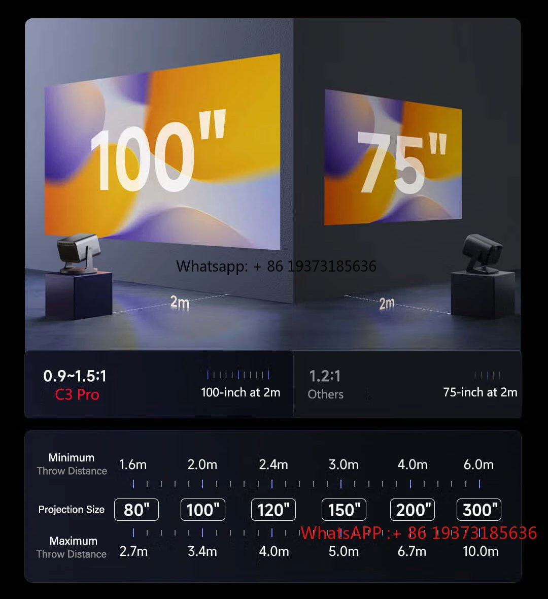 جهاز عرض Hisense Vidda C3 Pro 4K الجديد MCL39 ثلاثي الألوان - جهاز عرض مع جهاز عرض منزلي 2800CVIA Lumens IMAX WiFi7 DLP #4