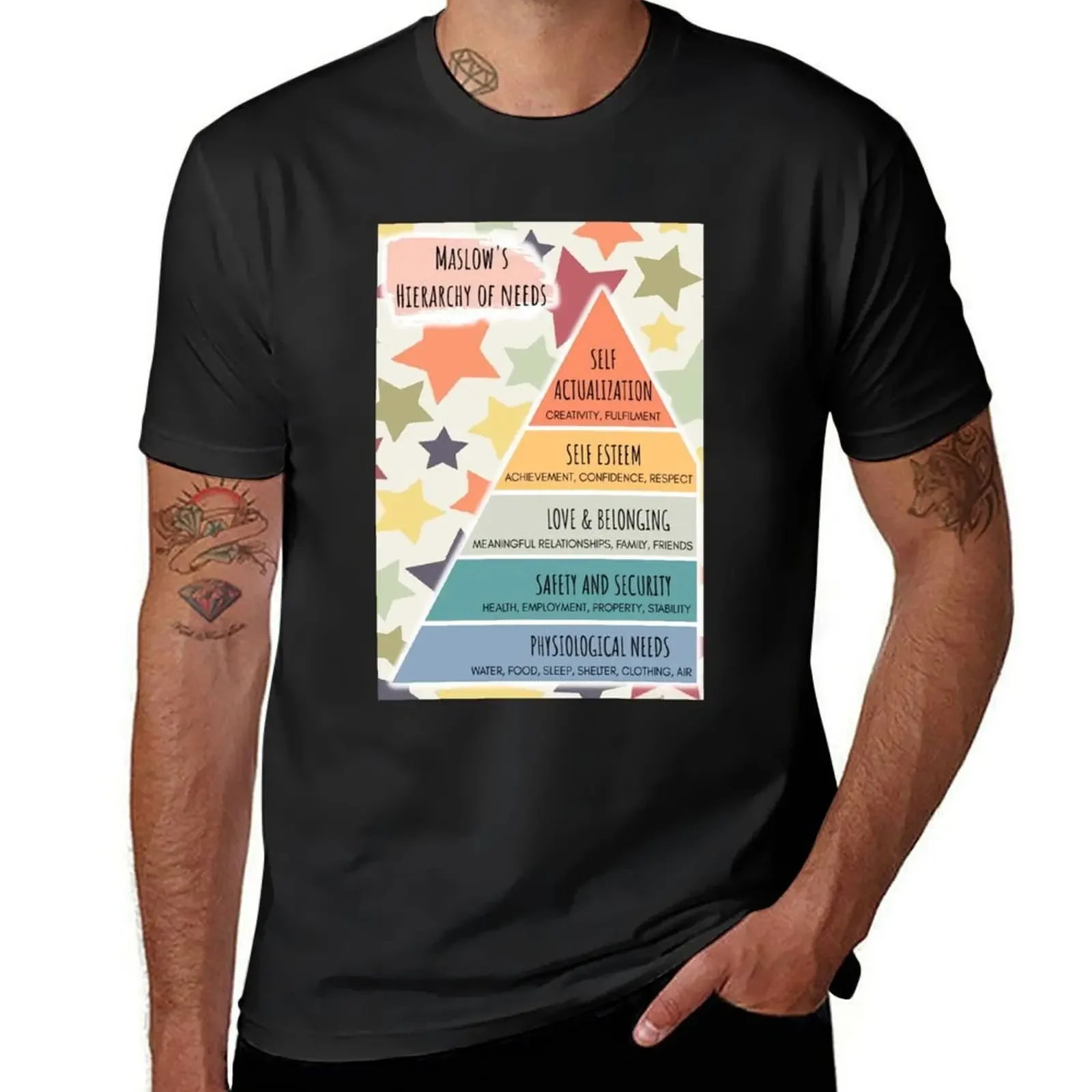 Maslow's hierarchy of needs T-Shirt cute clothes graphic t shirts blanks mens champion t shirts