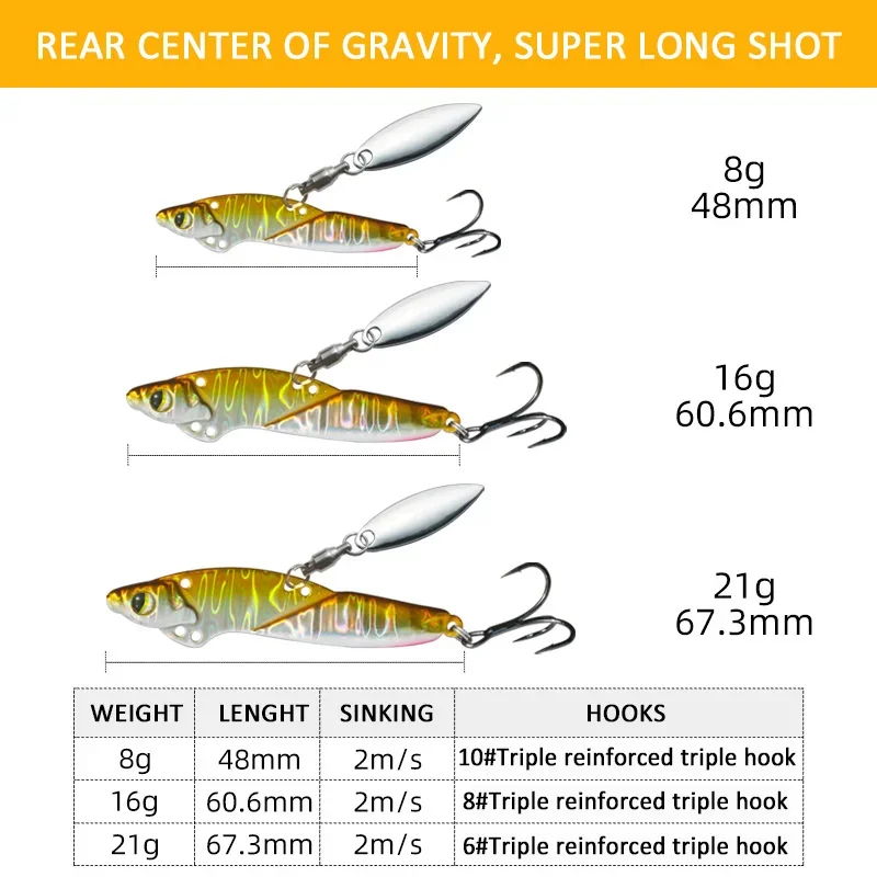 Vibration Fishing Lure 8g 16g 21g Spinner Spoonbait Sequins Metal Jigging Artificial Baits For Bass Trout Winter Bait