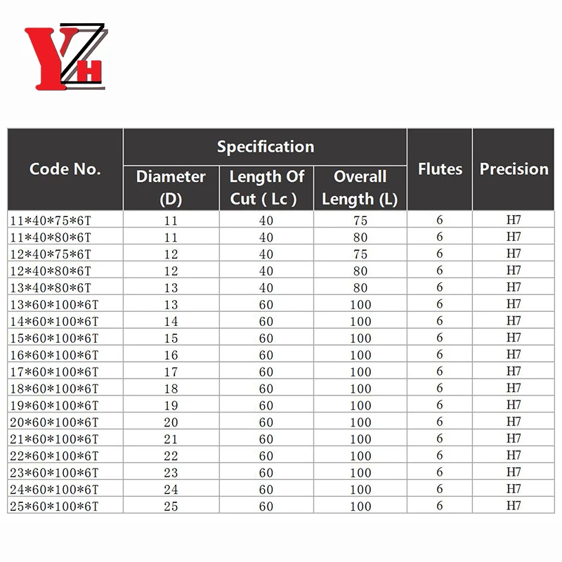 YZH 카바이드 기계 리머 HRC60 코팅 직선 홈 4F 6F 공차 H7 내부 구멍 하렌드 스틸 금속 커터 CNC, 11mm ~ 25mm