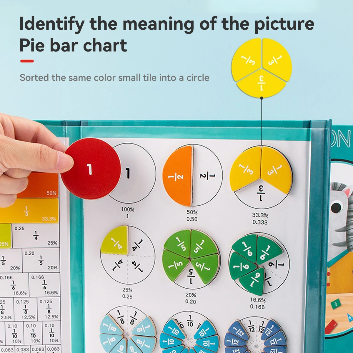 Magnetic Fraction Learning Base Lower Grade Math Nuclear Denominator Operation Cognitive Calculation Mathematics Teaching Tools