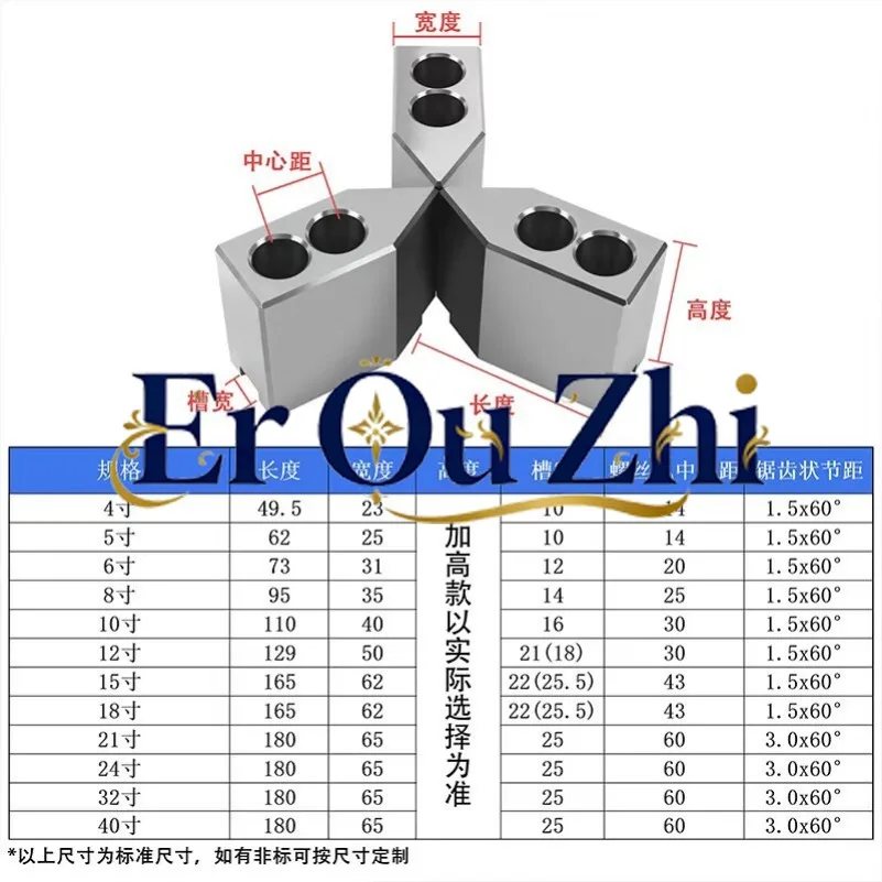 Hydraulic Chuck Three-jaw Heightened 5-inch Hydraulic Raw Jaw Thickened