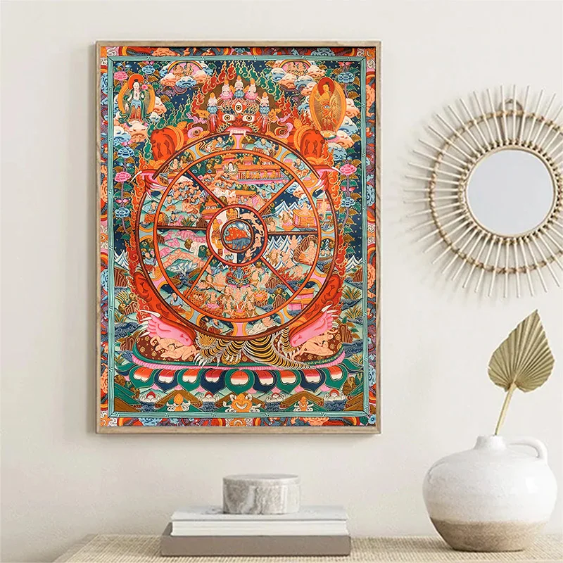 Buddhist Poster Bodhisattva Buddha Canvas Printing Posters Buddhist Wall Art  Decoration Painting For Home Room  Art Decoration