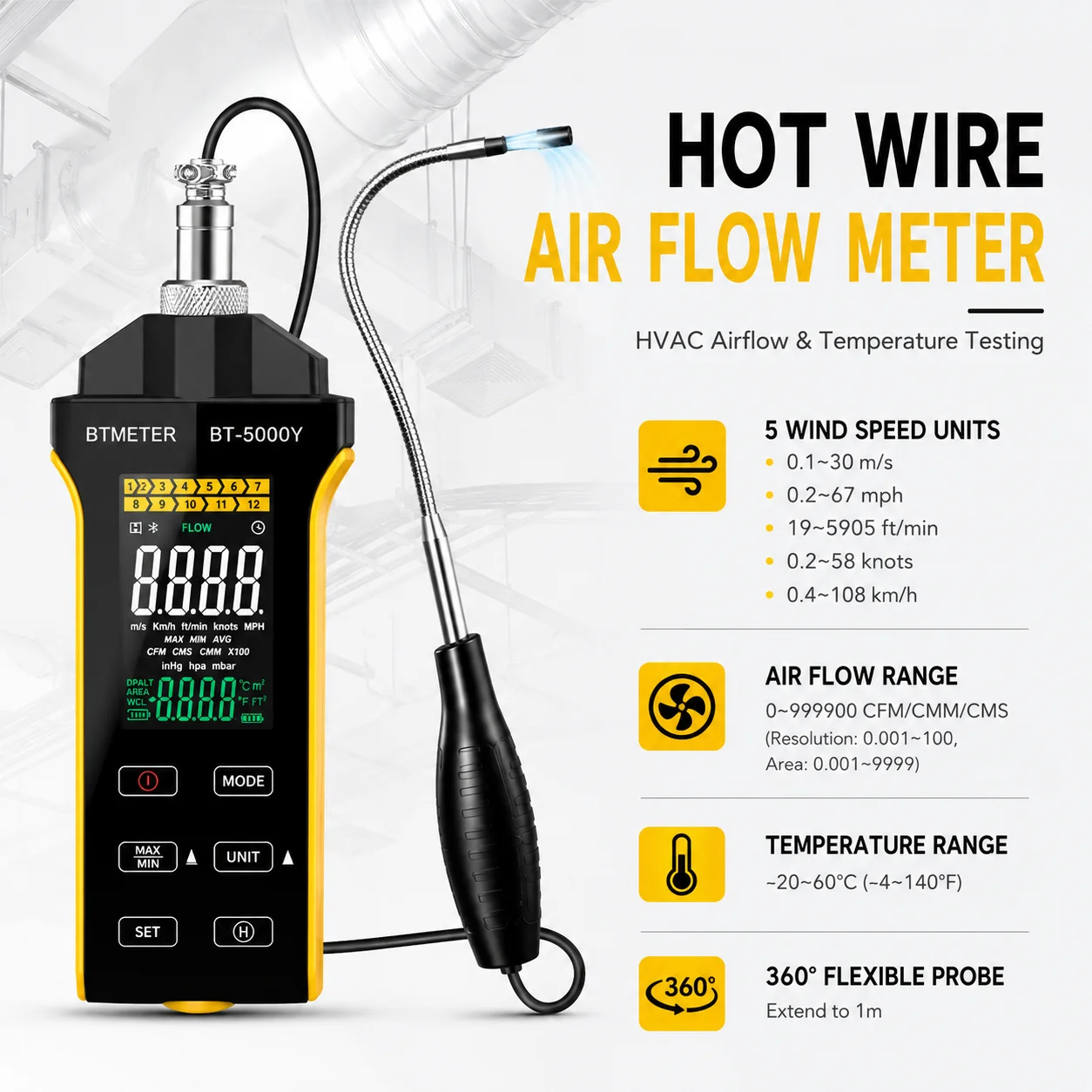 Thumbnail 2 - #39 Newest Flow Meters