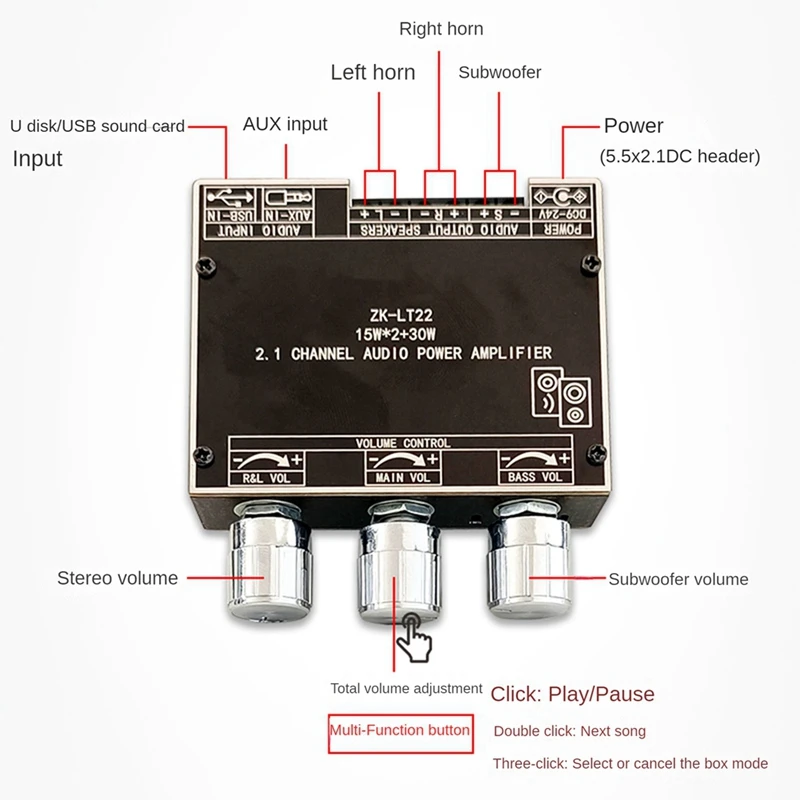 ZK-LT22 5.1 Bluetooth Power Amplifier Board Dual 15W 2.1 Channel Amplifier Board With 30W Subwoofer For Sound Box