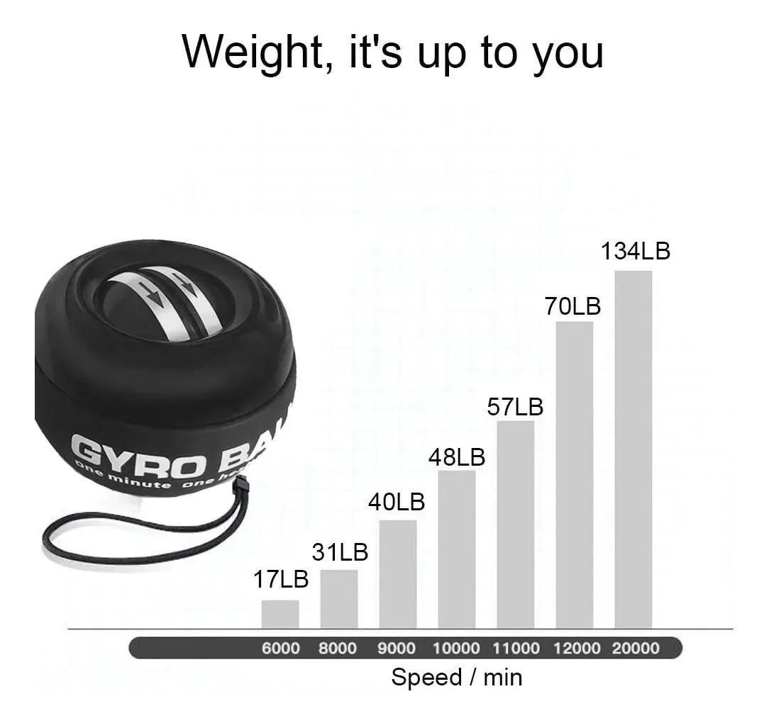 Single Unit Self-Starting Wrist Strength Gyroscope Ball Designed for Enhancing Arm, Finger, Bone, And Muscle Workouts, Suitable