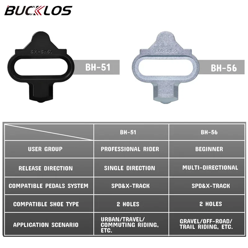 BUCKLOS MTB Bicycle Cleats BH51 BH56 Self-Locking Mountain Bike Pedal Cleat Durable Cycling Shoes Pedal Clip for SPD Accessories