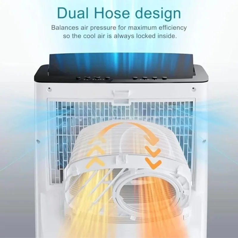 Aire Acondicionado Portátil Inverter de 14,000 BTU (12,000 BTU SACC) con Bomba de Calor, Doble Manguera, Deshumidificador y Ventilador para Diversas Áreas
