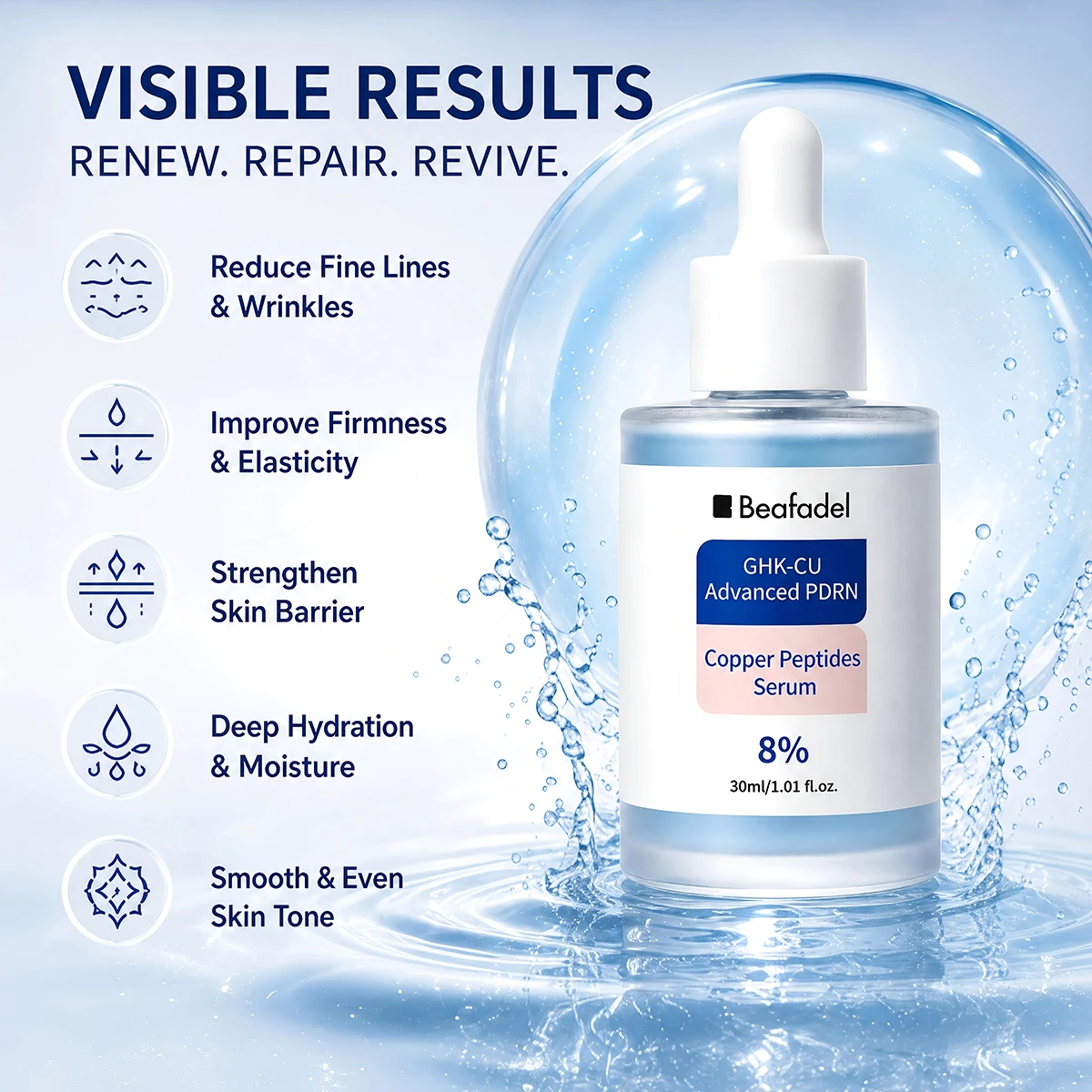 Copper Peptide Serum 8% GHK Cu - Peptide Complex Serum 评论和价格