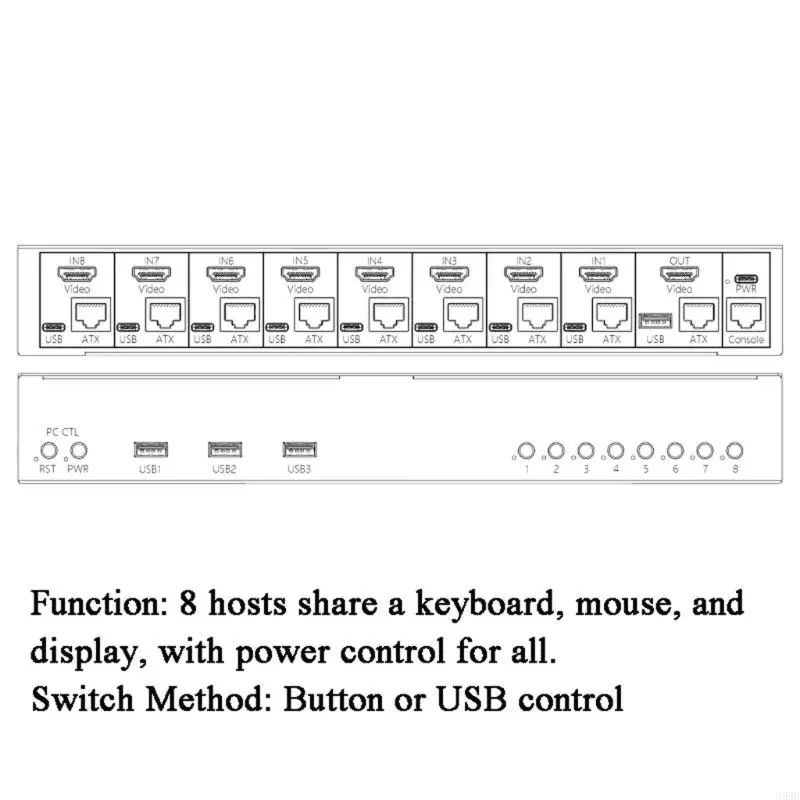 G99B 8 Channel Video Selector KVM Switcher 8 Host Share 1 Mouse Keyboards Display