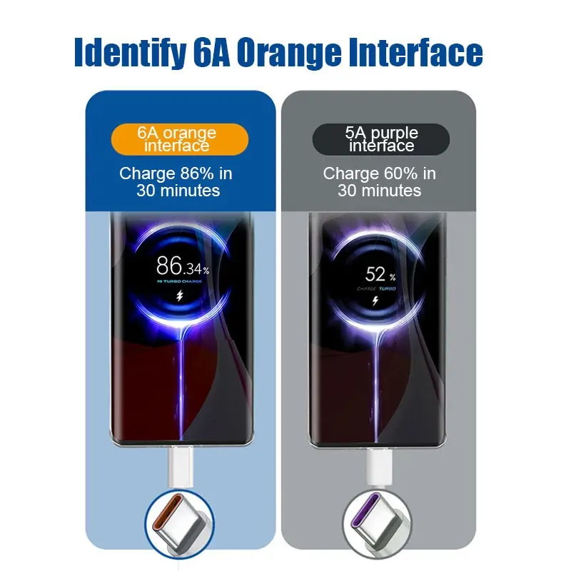 PD3.0 120W 6A Xiaomi USB Type C Fast Charging Cable For Redmi 12 12T 11T 13 Pro Ultra Lite Note 11 12 Super Data Charge Cable