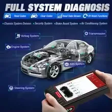 [Lifetime Free Update] THINKCAR ThinkScan Max 2 Car Diagnostic Tools Full System CANFD For GM 28 Reset Auto OBD2 Scanner TPMS