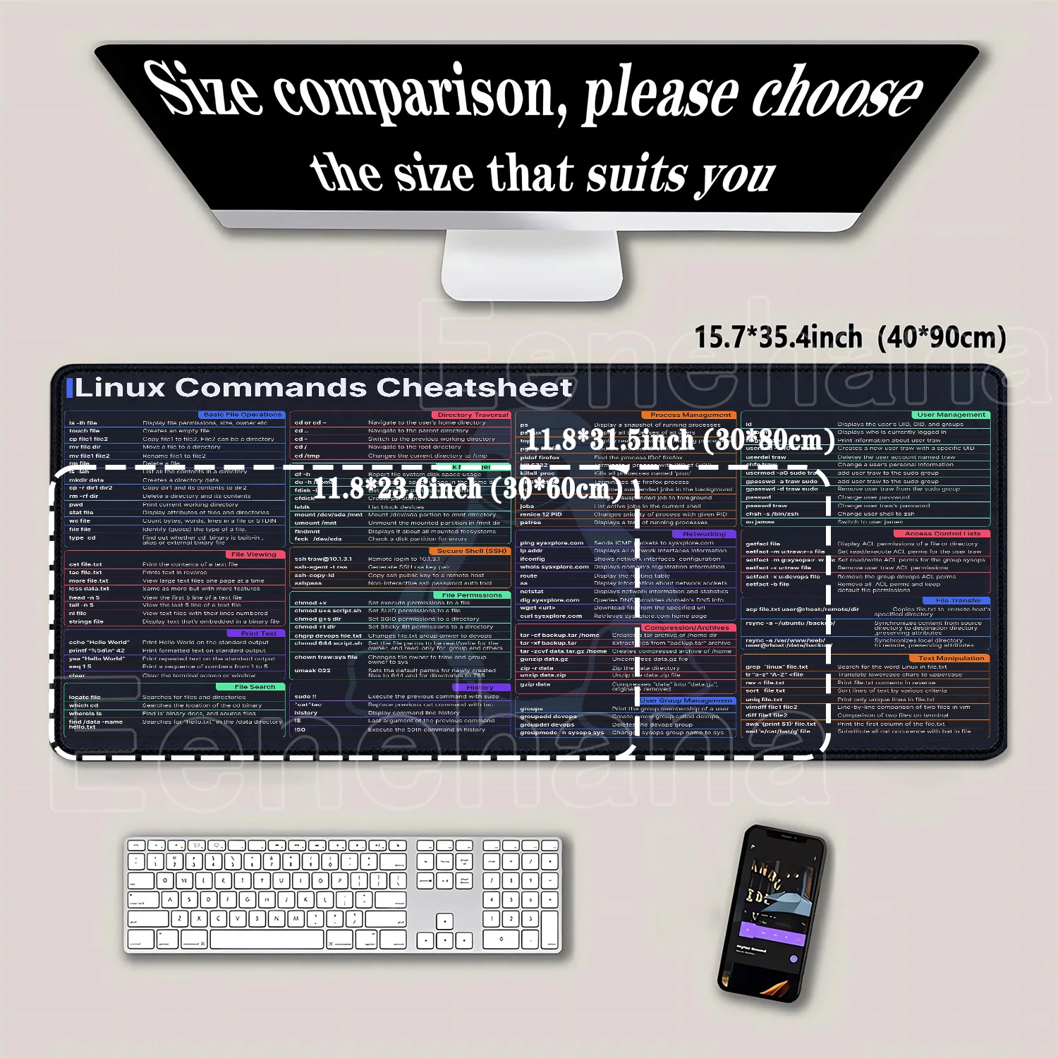 لينكس أوامر خط لوحة الماوس مكتب كبير اختصارات لوحة الماوس قبعة حمراء أوبونتو OpenSUSE Arch Debian Unix Programmer XXL حصيرة مكتبية #4
