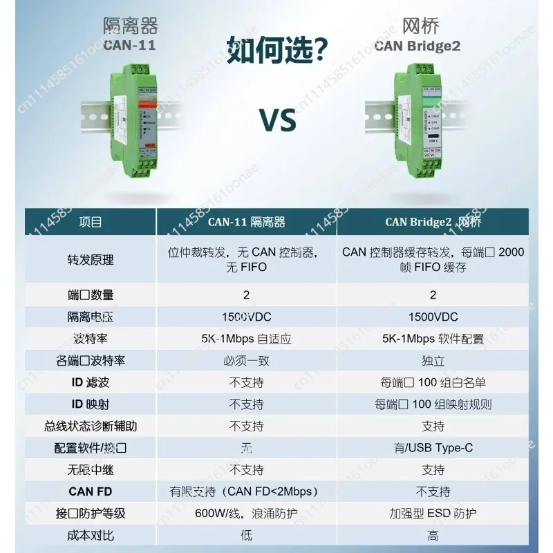 CAN-11 CAN Bus Bus Isolator Module Repeater Isolation Barrier CAN Isolator One-in-one-out CAN FD
