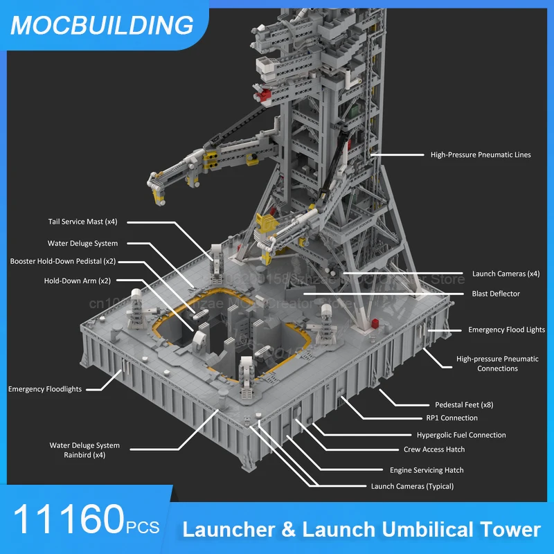 MOC Building Blocks Saturn V MLV-25L Two or Three-Stage Mobile Launcher & Launch Umbilical Tower Assemble Bricks Space Toys Gift
