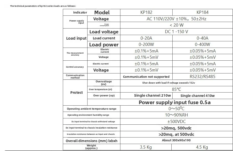 KP184 Programmable Electronic Load 150V40A 400W, Battery Internal Resistance & Capacity Tester, Protection Board Detector