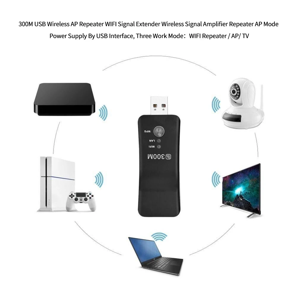 범용 USB 무선 WiFi 스마트 300Mbps TV 네트워크 어댑터 범용 HDTV RJ45 랜 포트 리피터 AP WPS (삼성 소니 TV용)