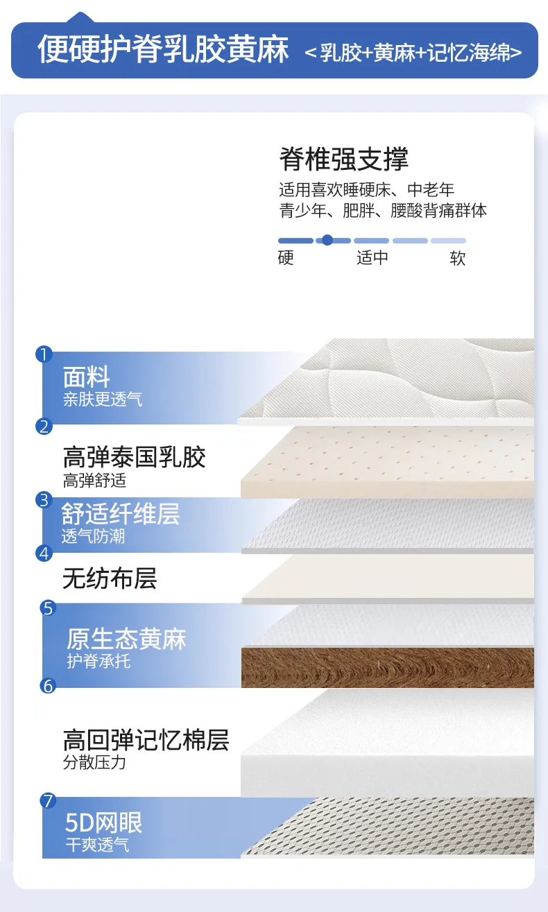 New Latex Memory Foam Mattress 6/9cm Tatami Mat High Quality Sponge Mattress Twin King Queen Size Thicken Warm Bed Product