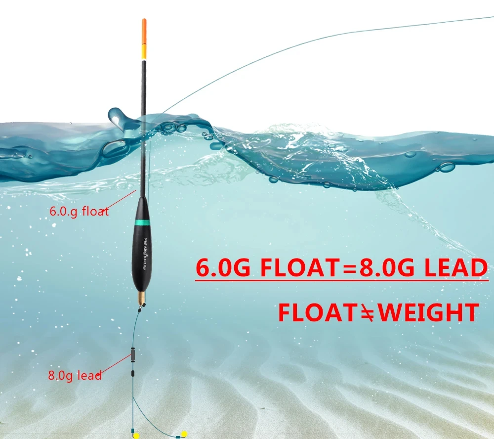FTK 5 Stile Barguzinsky Tanne Bobber Angeln Float Gemischte Größe 20 cm-26,5 cm Kupfer Ozean Felsen Boje für Karpfen Angelgerät – Detail 7