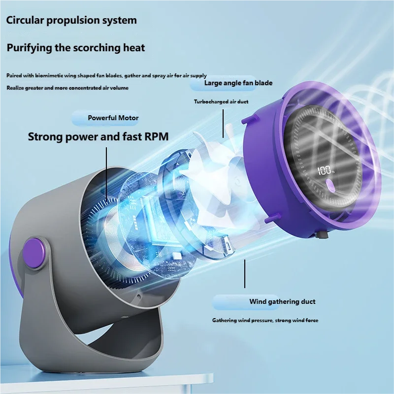 Thumbnail 3 - #19 Latest Wall Mount Fans Offers