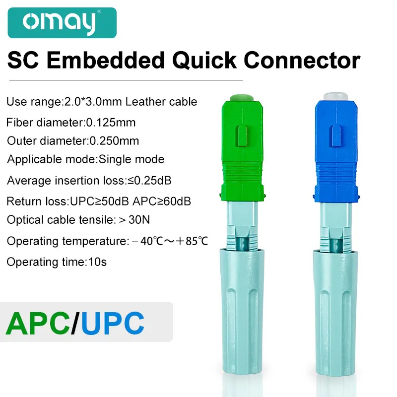 

SC-APC/UPC Fiber Optic Connector Splicer Quick Connect Wire for FTTH Leather Embedded Cable Management