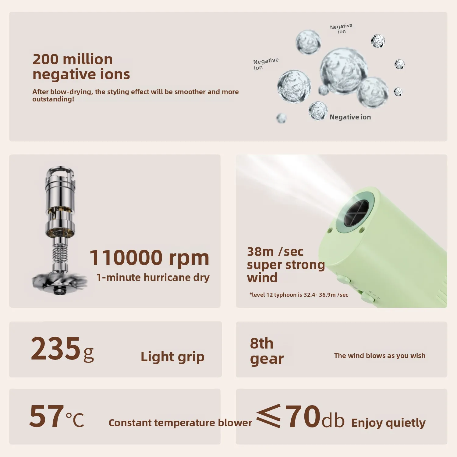 Negative Ion Pet Hair Dryer, Hanging Neck Blower for Dog Cat Grooming, Quick Drying & Fur Fluffing Machine After Bath