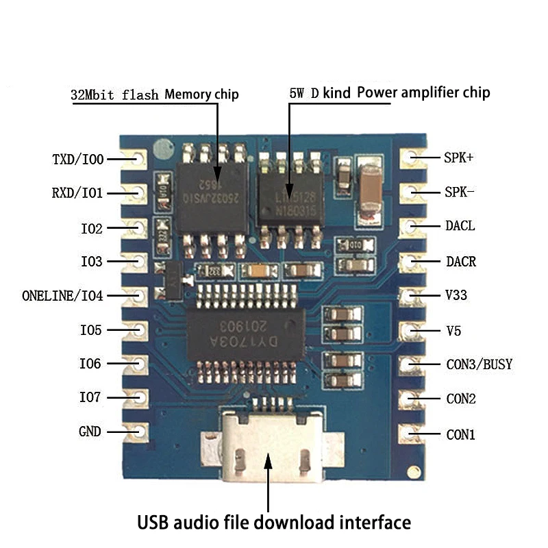 Lecteur MP3 Tech Voice Tech Lecture vocale 4 Mo Déclencheur IO Contrôle du port série Téléchargement USB Flash DY-SV17F