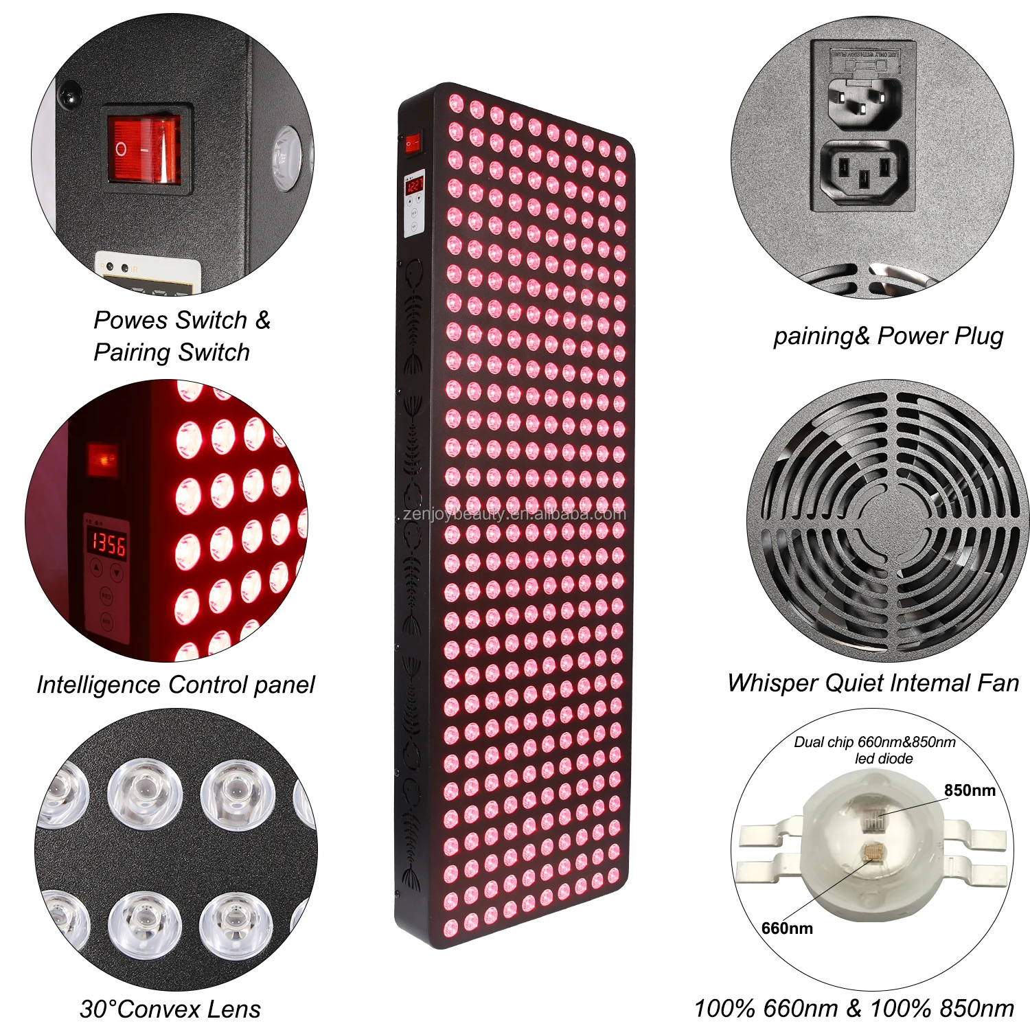 Zenjoy TL22 High Quality Custo - đánh giá và giá Red Light Therapy Panel 1500W