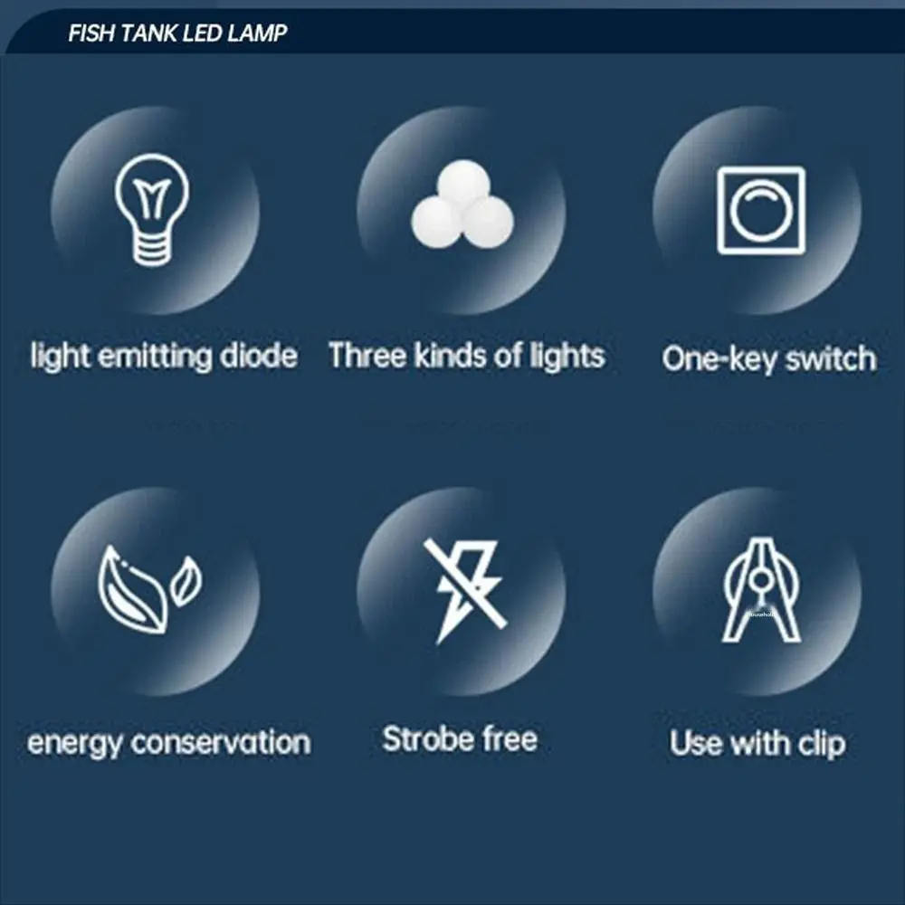 90 Degree Bend Aqua…