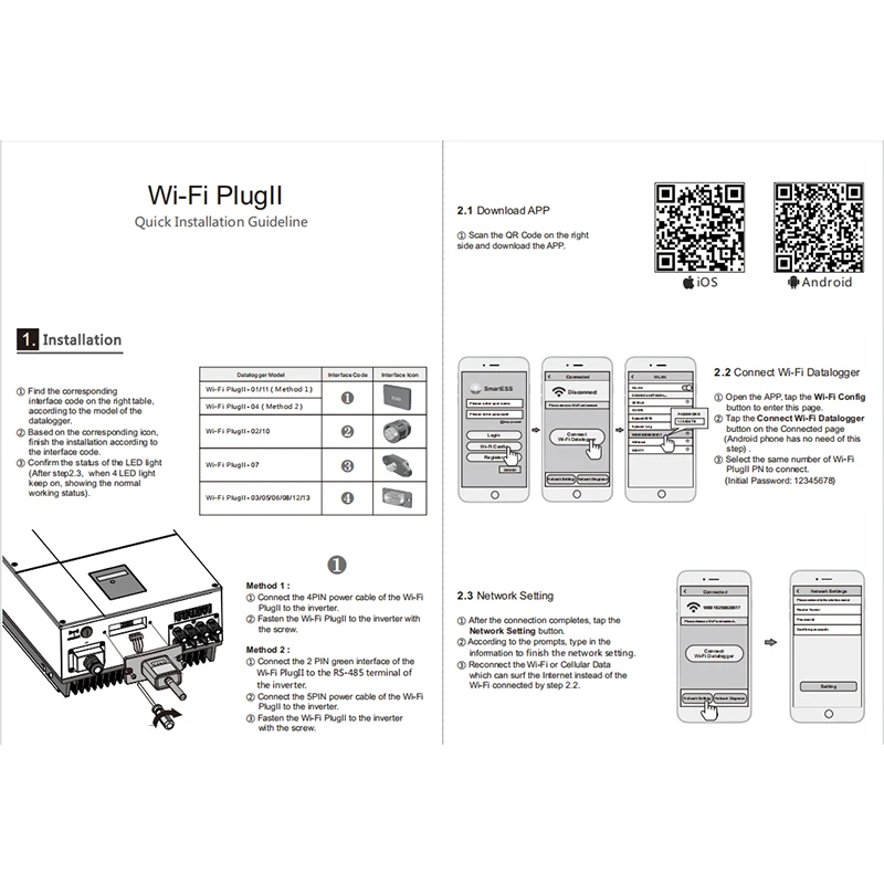 Anern WiFi Module Wireless Device with Remote Monitoring Solution for MPPT Off Grid Hybrid Solar Power Inverter WIFI Port