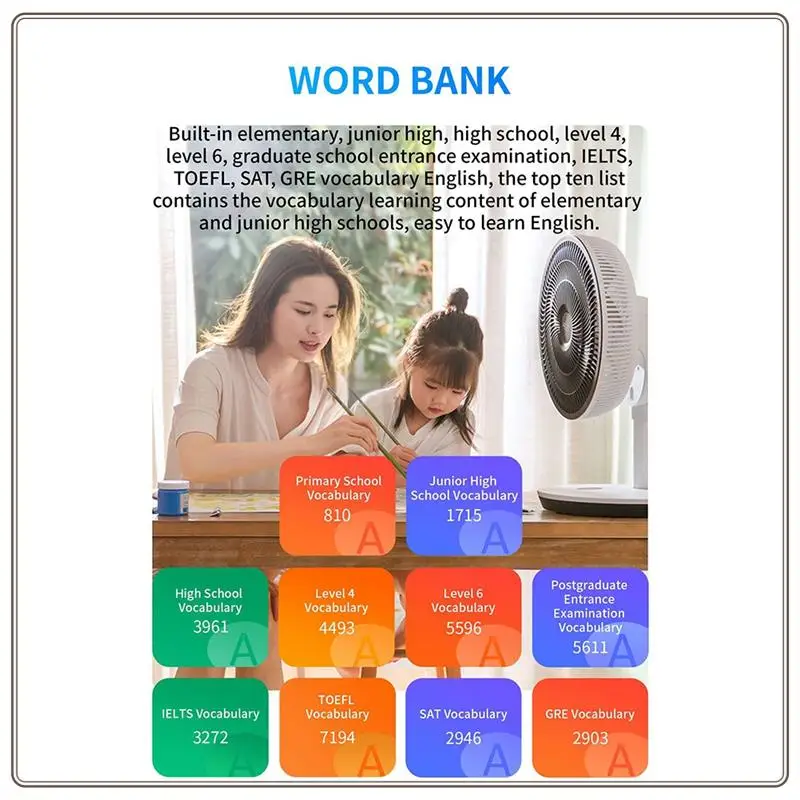 موثوقة-T7pro مترجم اللغة في الوقت الحقيقي نص صوتي ترجمة الصور Chatgpt التحدث بحرية شاشة تعمل باللمس سماعة رأس إلكترونية، T