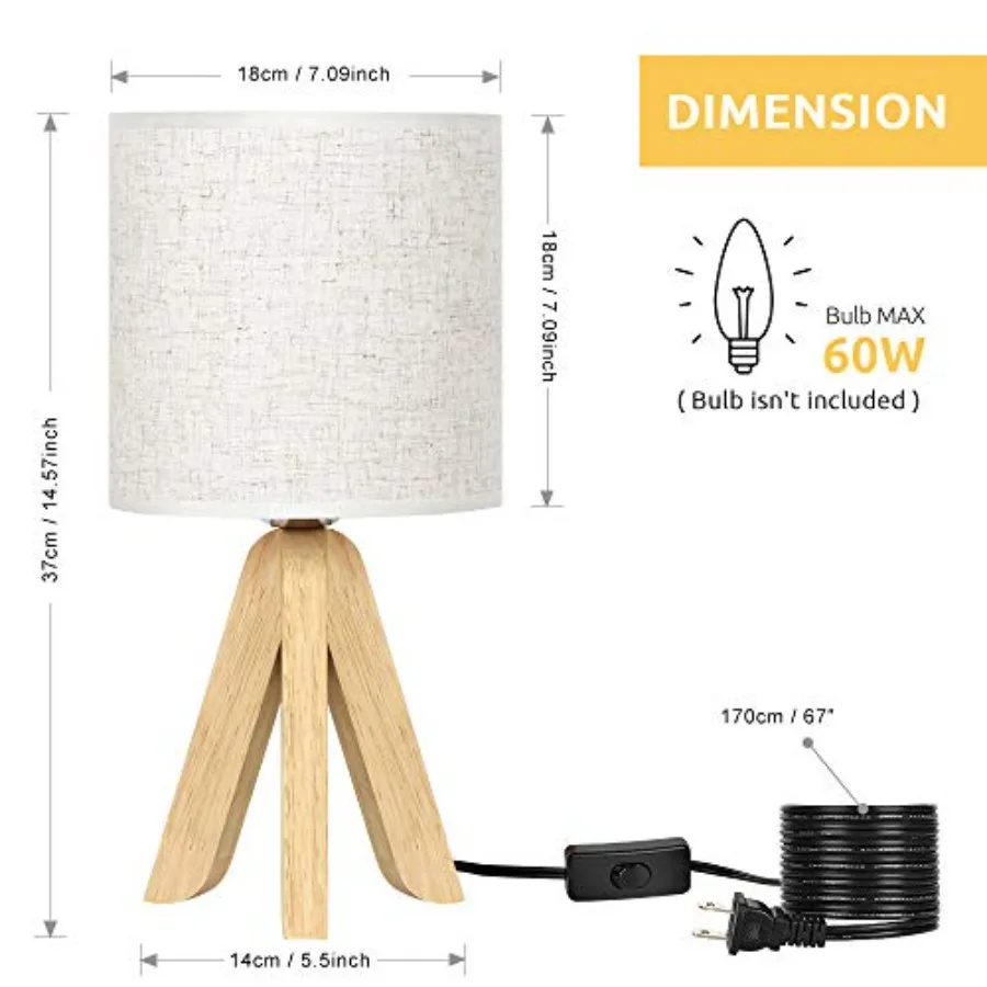 description