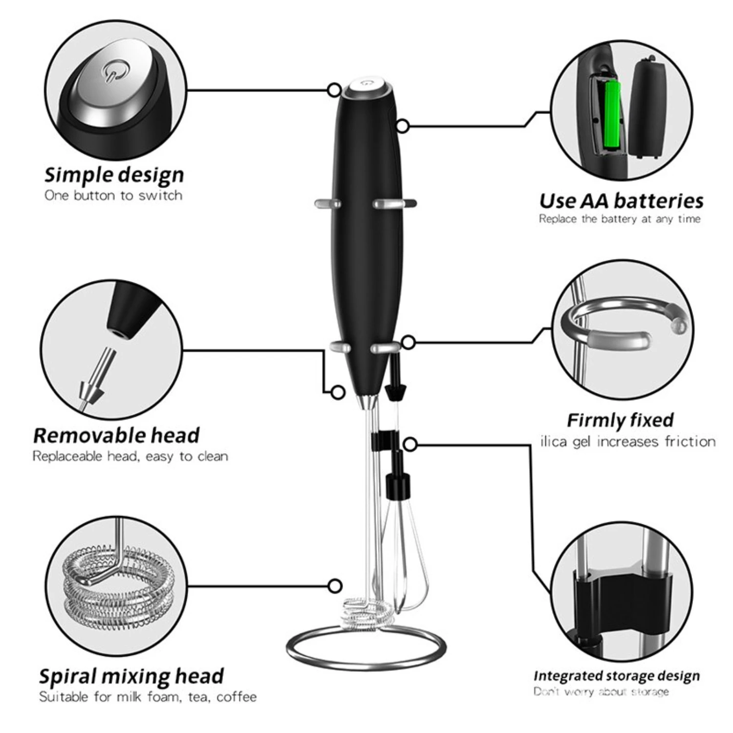 

Mini Compact Handheld Milk Frother - Portable, Convenient, and Easy-to-Use with Stand - Enjoy Perfectly Frothy and Creamy Coffee