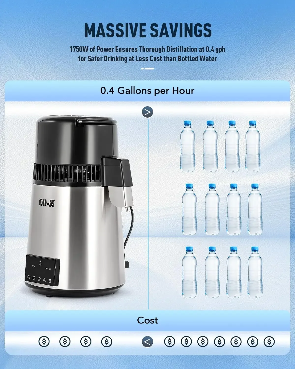 

CO-Z 1.1 Gallon Water Distiller, 1750W Countertop Distilled Water Machine with Glass Container Dual Temperature Display Timer, 4