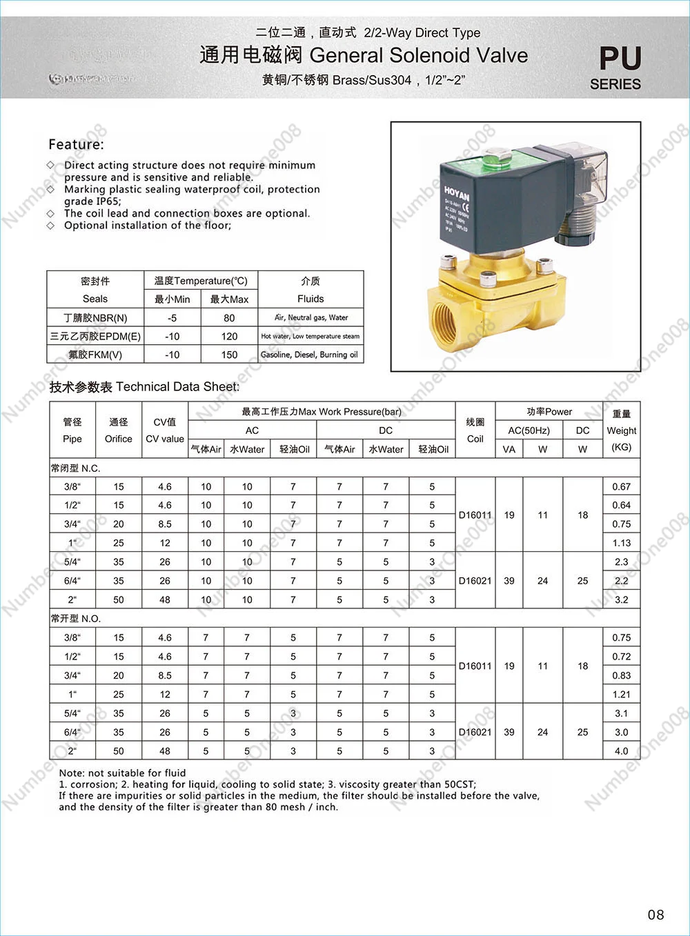 SPU-10/15/20/25 Normally Close BSP Thread D16011 Coil 2 Way Direct Actuated Stainless Steel Water Solenoid Valve