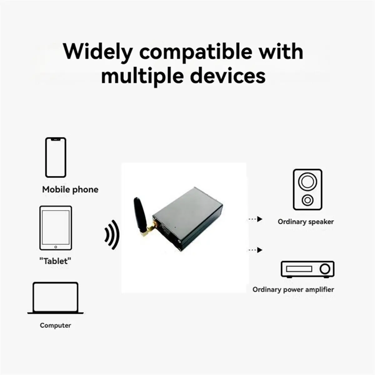 Punctual- Audiophile-Grade Lossless Bluetooth 5.1 Receiver Adapter, Professional Old Audio Modified Bluetooth Receiver QCC5125