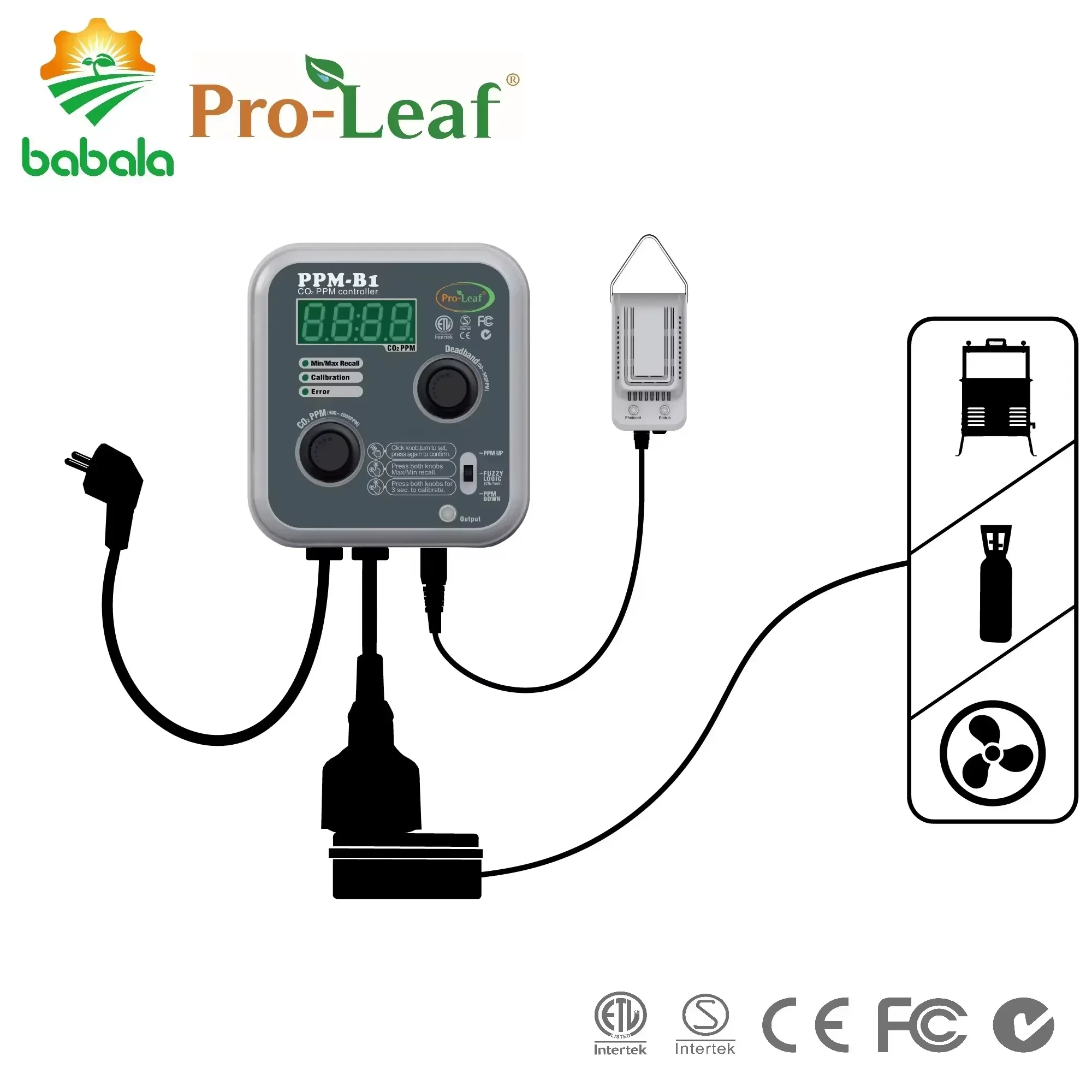 Farming Digital Nutrient Environment Controller For Hydroponic Aerosol Growing Systems PH EC CO2 Temperature