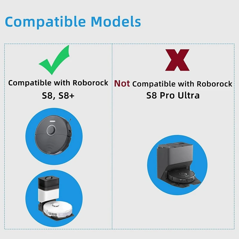 Сменные аксессуары, совместимые с роботом-пылесосом Roborock S8/S8+/S8 Plus, двойной роликовой щеткой